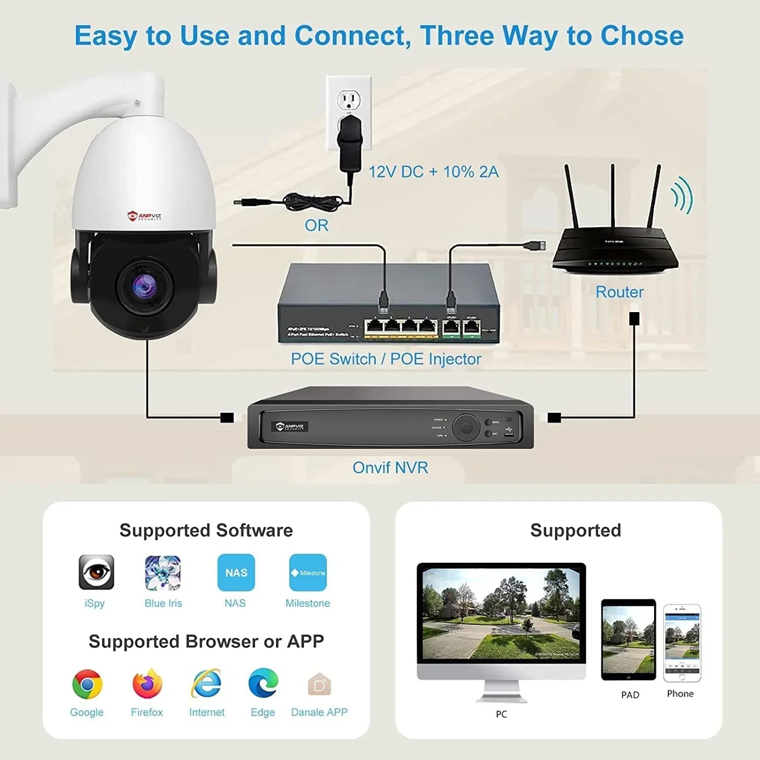 Anpviz 6MP PoE PTZ IP Surveillance Camera 20X Optical Zoom, PTZ IP Security Camera Outdoor Indoor with Mic/Audio, Person Vehicle Detection, IR Night Vision, Metal, Pan 360°/Tilt 90°, IP66 Waterproof