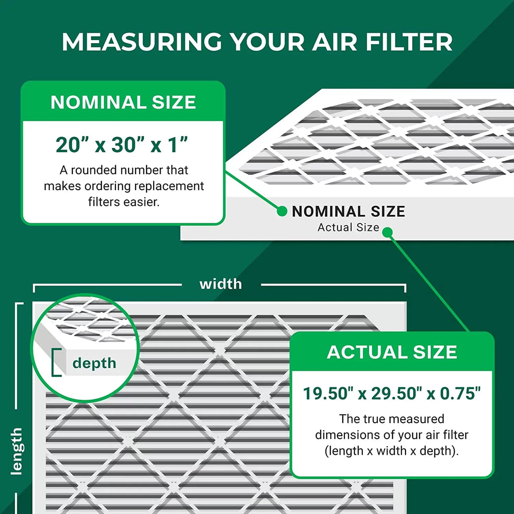 Filterbuy 20x30x1 MERV 11 Pleated HVAC AC Furnace Air Filters (5-Pack)