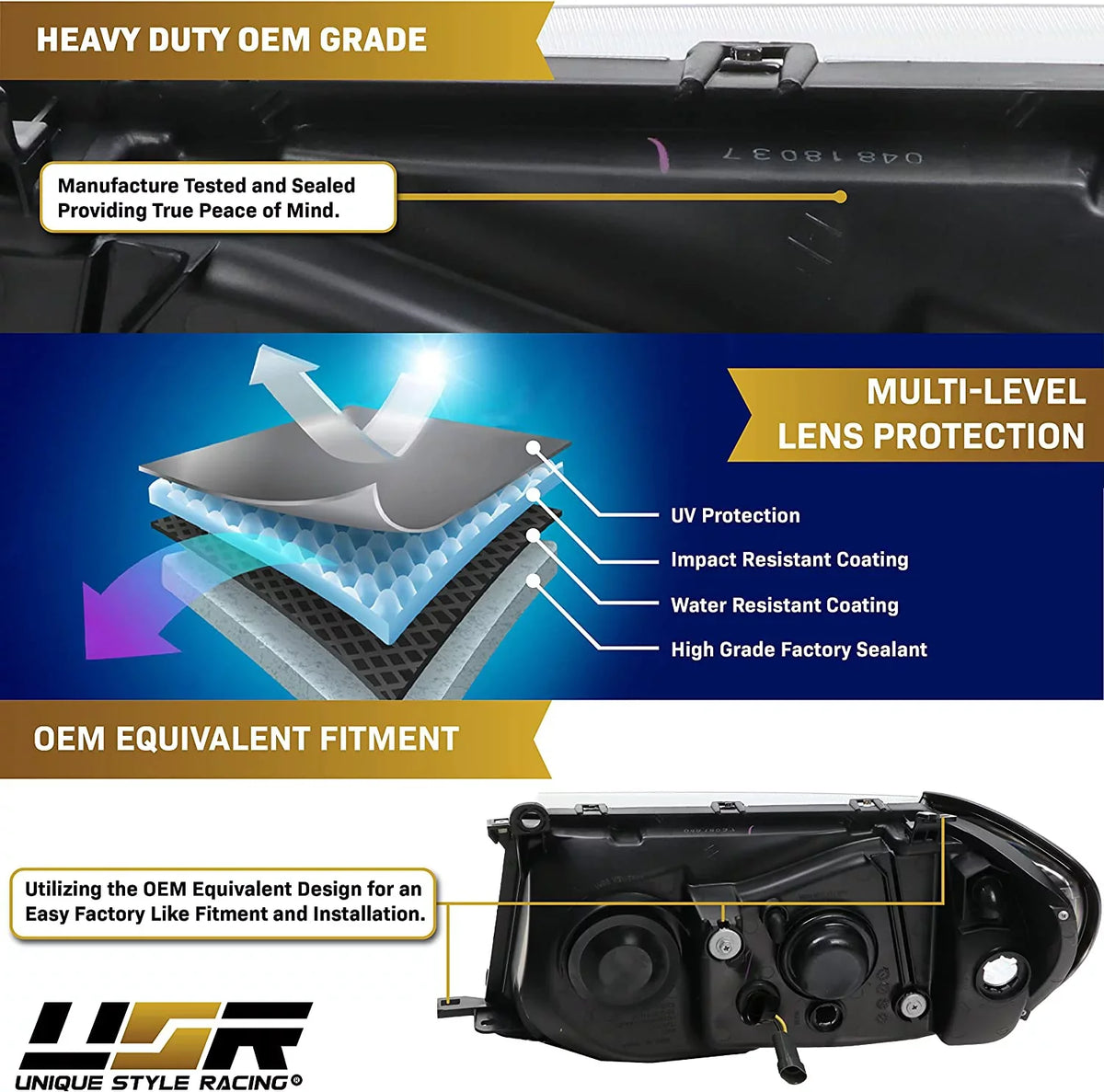 USR DEPO FJ100 Headlights - Headlamps Set (Left + Right) Compatible with 1998-2005 Toyota Land Cruiser FJ 100 (Euro Style with Clear Corner ONE Piece Design)