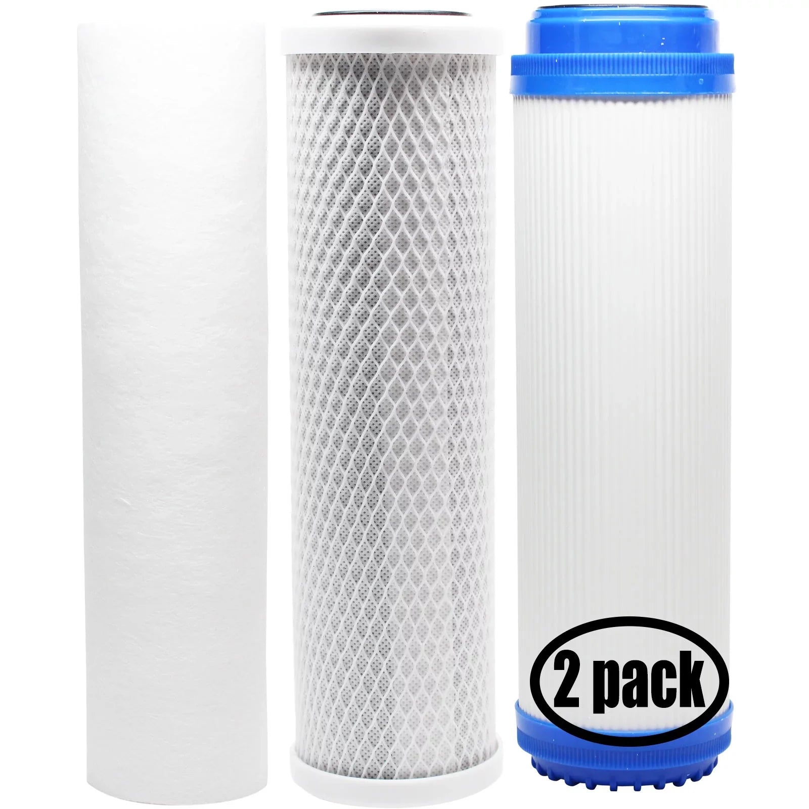 2-Pack Replacement for Filter Kit for Hydronix HF2-10WHWH12 RO System - Includes Carbon Block Filter, PP Sediment Filter & GAC Filter - Denali Pure Brand