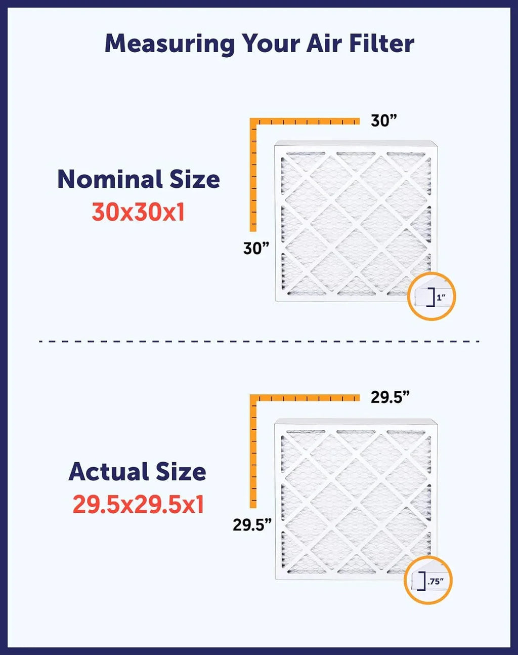 Filter King 9.5x58x1a Air Filter | 4-PACK | MERV 8 HVAC Pleated A/C Furnace Filters | MADE IN USA | Actual Size: 9.5 x 58 x .75"