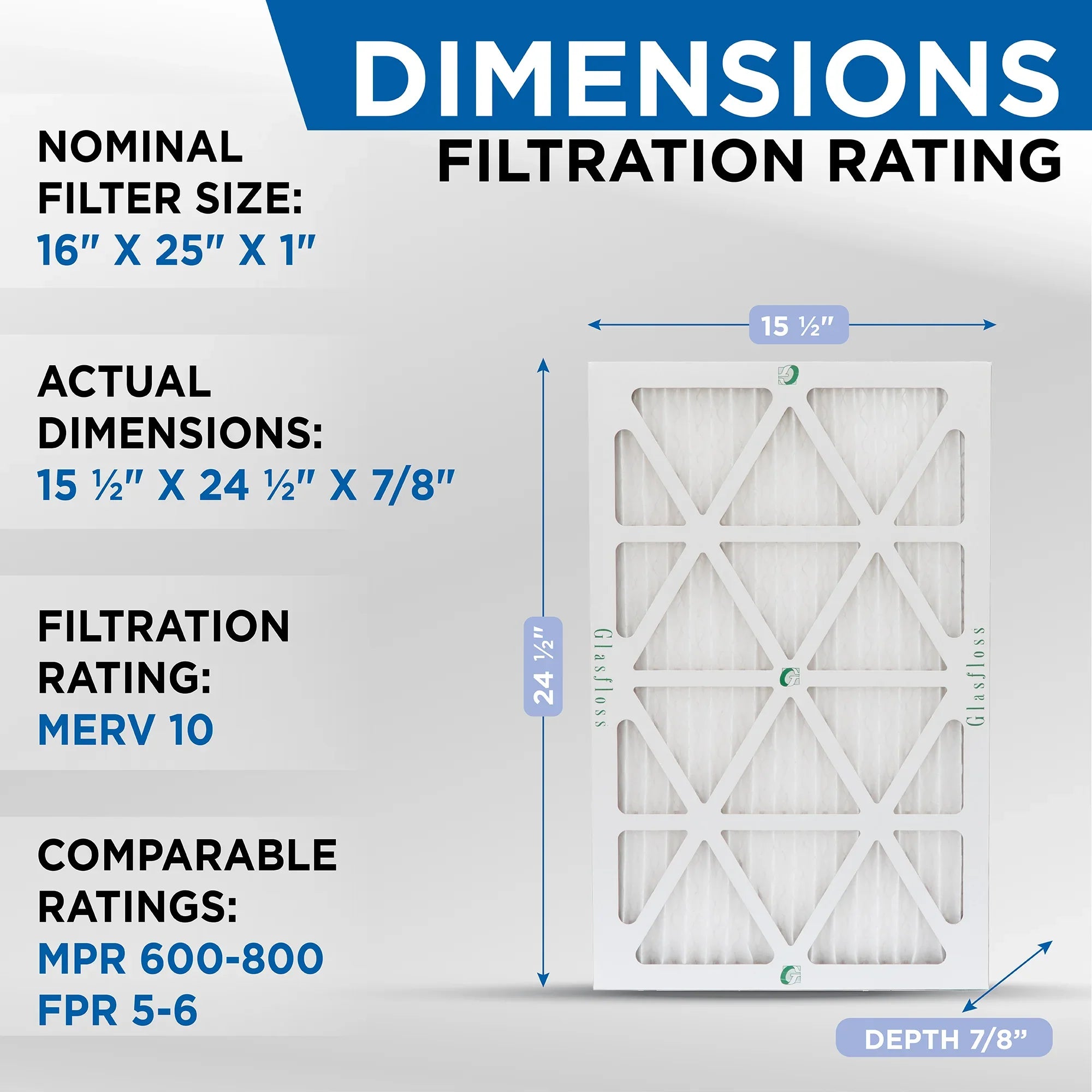 16x25x1 MERV 10 Pleated HVAC Air Filters by Glasfloss. ( Quantity 5 ) Exact Size: 15-1/2 x 24-1/2 x 7/8