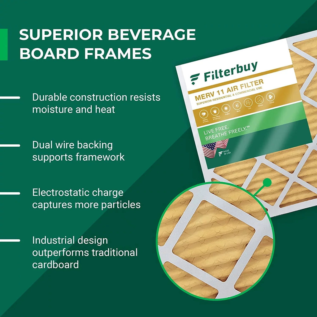 Filterbuy 20x30x1 MERV 11 Pleated HVAC AC Furnace Air Filters (5-Pack)