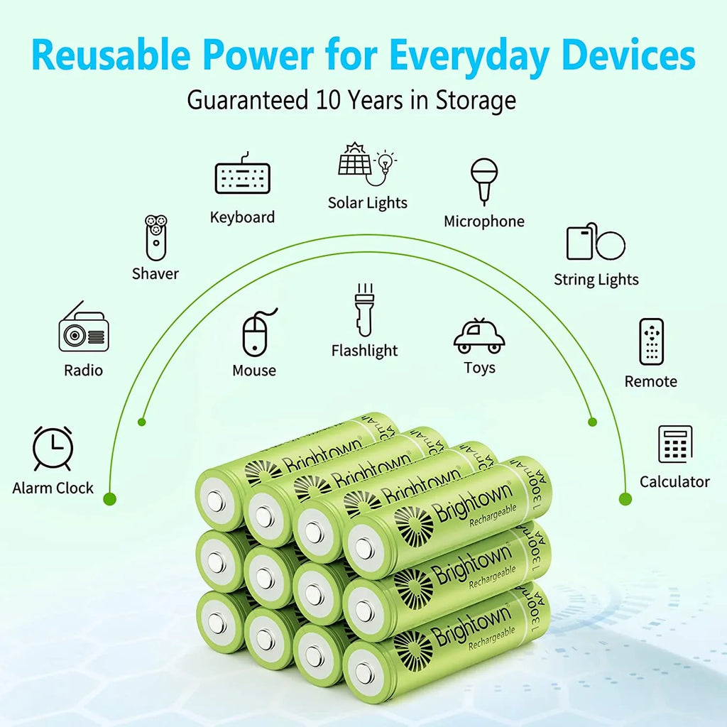 Brightown 12 Pack Rechargeable Battery AA, NiMH Pre Charged Double A Battery for Solar Lights and Household Devices, Recharge up to 1200 Cycles