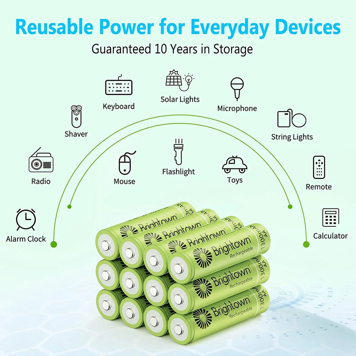 Brightown 12 Pack Rechargeable Battery AA, NiMH Pre Charged Double A Battery for Solar Lights and Household Devices, Recharge up to 1200 Cycles
