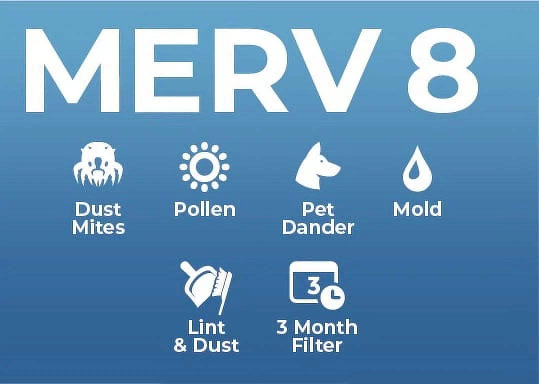 18x25x2 MERV 8 ( MPR 600, FPR 5-6 ) 2" Air Filters for AC & Furnace. 3 PACK. Exact Size: 17-1/2 x 24-1/2 x 1-3/4
