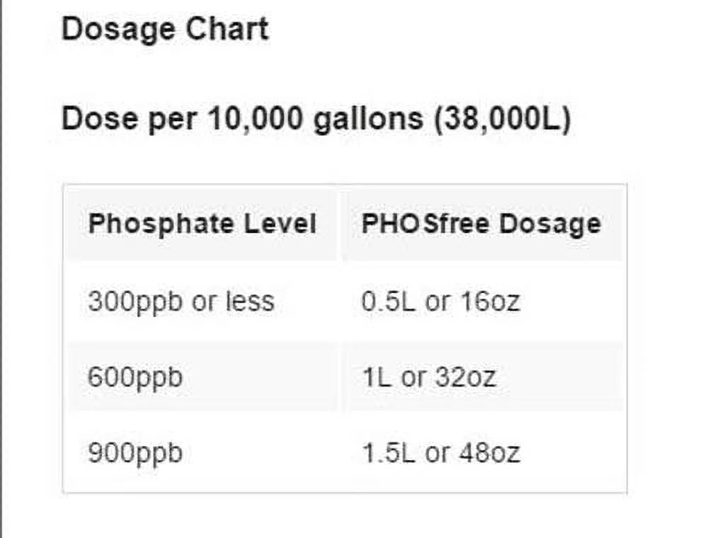 Natural Chemistry 05121 Swimming Pool Spa PHOSfree Phosphate Remover - 3 Liters