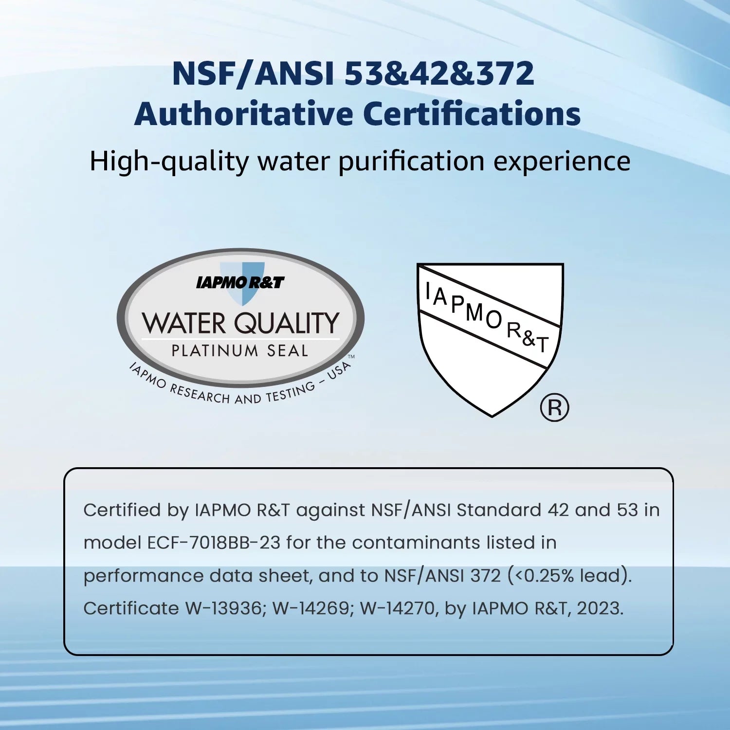 6 Pack AQUACREST ZR-017 Replacement for ZeroWater® ZR-017 Pitcher Water Filter